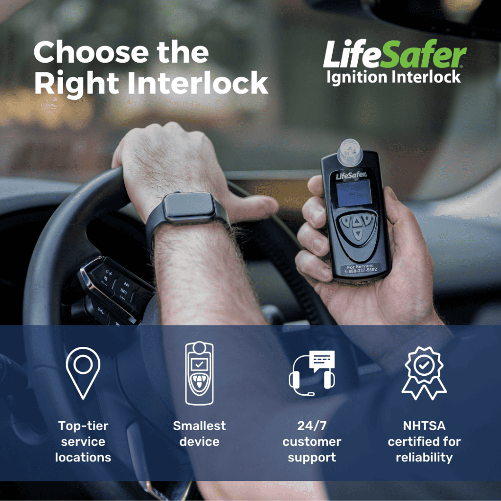 LifeSafer's ease of use and customer service make it the top choice on the market.